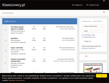 Tablet Screenshot of klawiszowcy.pl